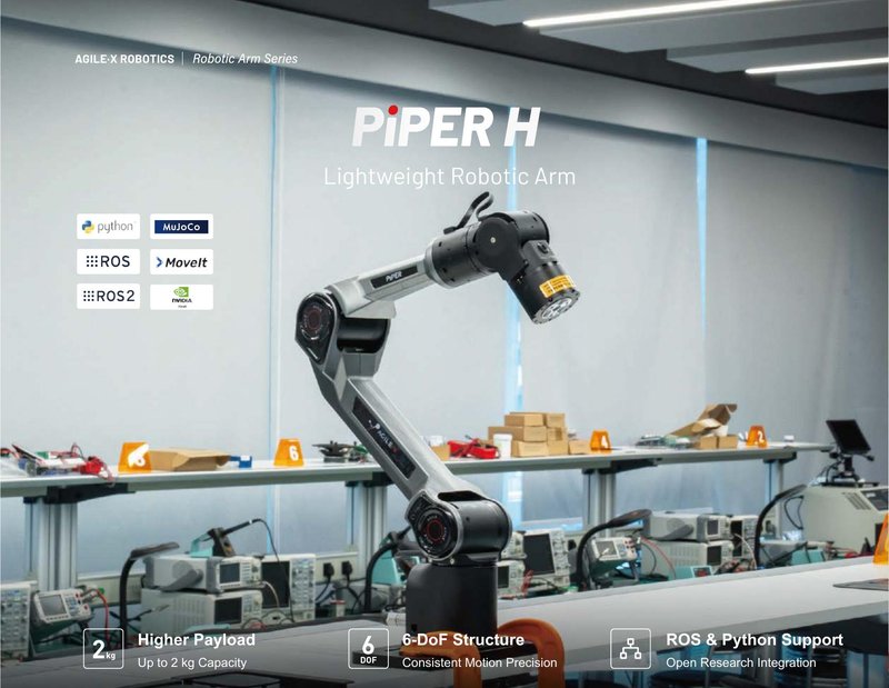 PiPER-H 6-DOF Robotic Arm