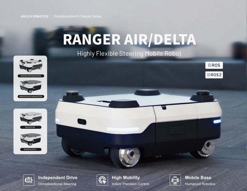 Ranger Air/Delta